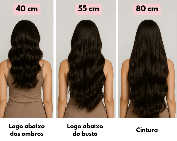 Guia visual de comprimentos do aplique fio invisível